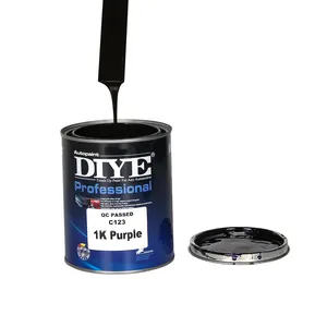 High demand products to sell car body refinish paint