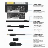 Chargeur universel pour ordinateur portable 18,5 V 3,5 A 65 W pour HP Compaq, adaptateur secteur mural, remplacement