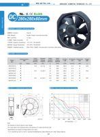 Ventilateur axial de refroidissement pour équipement résistant aux hautes températures AM28080M24B DC EC 28080 280X280X80mm