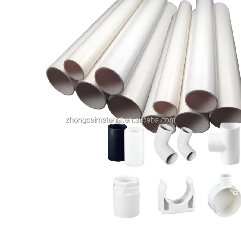 Fornitori di tubi PVC-U: offrono tubi PVC-U di alta qualità in varie dimensioni per la distribuzione dell'acqua