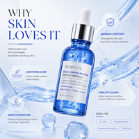 Ampoule réparatrice au peptide de cuivre bleu, ectoïne, panthénol, bêta-glucane, acide hyaluronique, sérum hydratant pour la barrière cutanée, 30 ml, OEM ODM