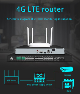 Routeur <span class=keywords><strong>4G</strong></span> LTE débloqué avec emplacement pour carte SIM, 300 Mbps, 4 antennes à gain élevé, port LAN/WAN RJ45 pour la maison et le bureau, routeur CPE <span class=keywords><strong>4G</strong></span> - Product Image 6
