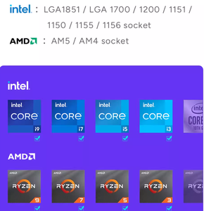 Enfriador de CPU para juegos Cooler Master ARGB Dragon Shadow LCD B360 LCD Core II con refrigeración líquida para PC, cubiertas superiores dobles, iluminación RGB direccionable GEN 2. - Product Image 6