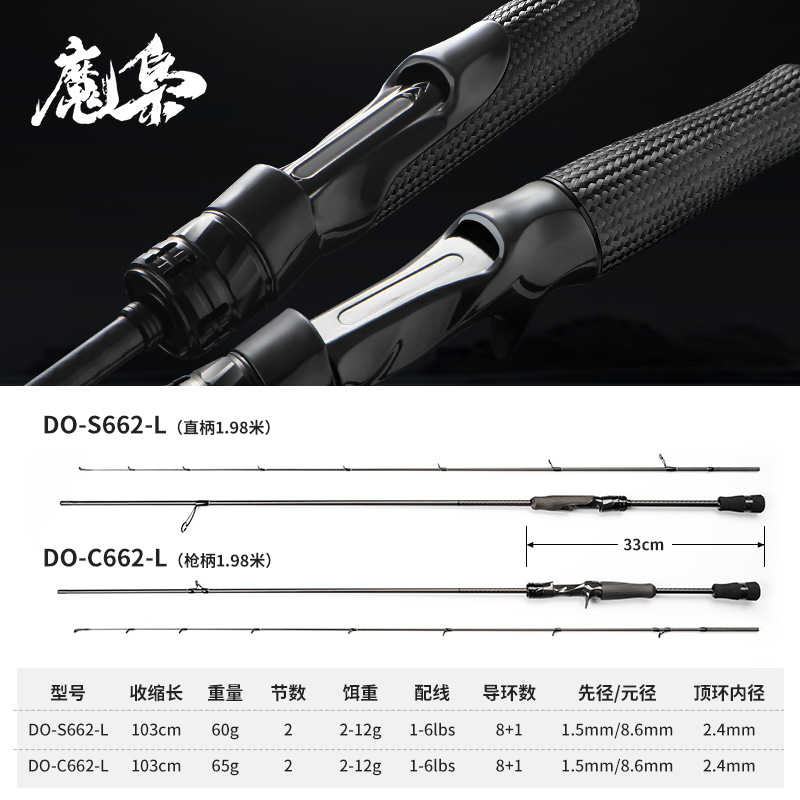 L straight handle 662-198 m