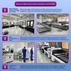 Imanes Acrílicos para Refrigerador, Diseños Magnéticos Recubiertos de Resina con Temática IP Personalizada, Creativos, Lindos, a la Moda, <span class=keywords><strong>Culturales</strong></span>, Promocionales de <span class=keywords><strong>Viajes</strong></span> - Product Image 3