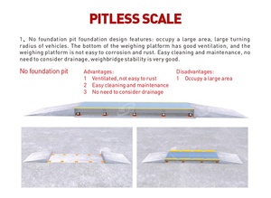 ट्रक स्केल 20 टन 30 टन 50 टन 80 टन कंक्रीट वजन पुल ट्रक - Product Image 4