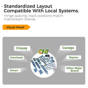 Porte de garage en verre à vue complète automatique avec cadre en aluminium, fabriquée en Chine, <span class=keywords><strong>pour</strong></span> <span class=keywords><strong>les</strong></span> marques OEM - Product Image 4