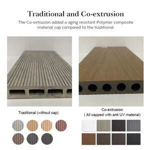 Fácil Instalação Decking Composto Placa <span class=keywords><strong>Trex</strong></span> Deep Wood Embossing 22mm 23mm 25mm Teack Wpc Oco Co-Extrusão Decking - Product Image 4