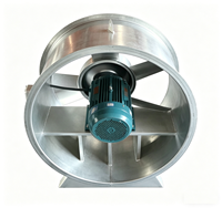 Ventilateur axial résistant aux hautes températures pour l'évacuation des fumées d'incendie dans les systèmes CVC des bâtiments