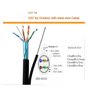 Longitud personalizada CAT5E F/UTP 4P BC Cable Ethernet para exteriores Tiempo de entrega rápido 305 m/rollo 23awg Cobre desnudo trenzado SFTP CAT6A CAT6 FTP - Product Image 4