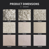 Poudre de Mica Naturelle Prix Usine 325 Mesh, Poudre de Mica Muscovite pour la Fabrication de Pneus en Caoutchouc et les Remplissages Plastiques