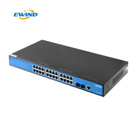 16/24 Port2.5G Full Managed with 2*10G SFP+ Uplink VLAN/IGMP QoS Switch for IP Camera Server Room Aggregation Industrial Network