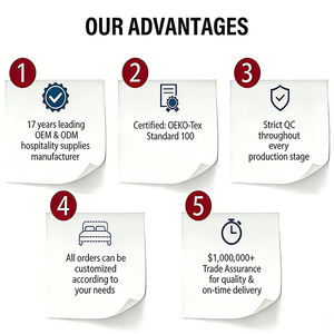 Juego Completo <span class=keywords><strong>de</strong></span> Toallas <span class=keywords><strong>de</strong></span> Hotel <span class=keywords><strong>de</strong></span> Lujo, Blancas, 100% <span class=keywords><strong>Algodón</strong></span>, Toalla <span class=keywords><strong>de</strong></span> <span class=keywords><strong>Baño</strong></span>, Toalla <span class=keywords><strong>de</strong></span> Mano, Toalla Facial, Tapete Bordado, Juego <span class=keywords><strong>de</strong></span> 4 Piezas para Hostelería - Product Image 6