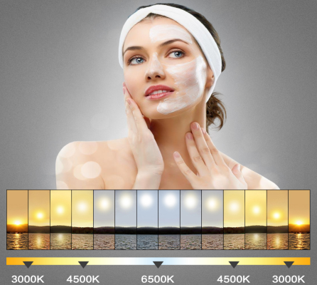 Dimming led
