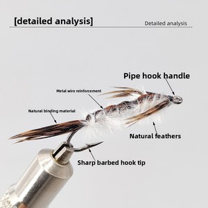 OEM 23,5 mm 6 #   Leurre de pêche à la mouche Hexagenia Nymph à anneau barbelé, à coulée lente, avec caractéristiques naturelles, pour la pêche à la truite et au bar - Product Image 4