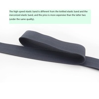 19MM Polyester élastique sans bord de navette, la bande élastique convient au bord de l'étui de la tige de traction et de la bande Web du sac à dos