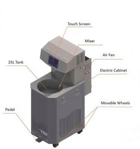 Système de contrôle automatique de la température, matériau en acier inoxydable, mélangeur de chocolat, machine à faire fondre et à tempérer le chocolat - Product Image 5