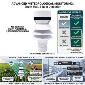 Sensor Detector de Precipitación con <span class=keywords><strong>Radar</strong></span> Doppler de 24 GHz SDI12 con Certificación CE RoSh para <span class=keywords><strong>Lluvia</strong></span>/Nieve/Granizo - Product Image 2