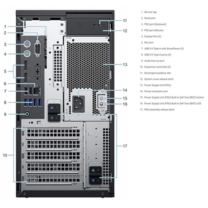 Le nouveau serveur tour T150 est équipé d'une alimentation de 750 W et est associé à un processeur double cœur. Le nouveau serveur tour Dell T150 - Product Image 5