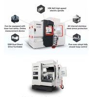Centro de Mecanizado Vertical de Precisión LK420 de Fábrica China, Personalizado, Fácil de Operar, Centro de Máquina CNC Original de 5 Ejes