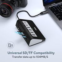 P9 9-in-1 USB-C Hub 4K für PD 100W 2 USB 3.0 5Gbps 2 USB 2.0 SD/TF Kartenleser Aluminium für PC/iPhone 16/15/MBP/iPad