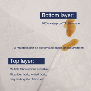 Protège-<span class=keywords><strong>matelas</strong></span> matelassé imperméable HFW à ultrasons, drap-<span class=keywords><strong>housse</strong></span> silencieux en TPU laminé - Product Image 5