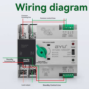 63a 100a אוטומטי מתג לוח מחולל <span class=keywords><strong>ats</strong></span> בקר 380 קלט V סוג 40a/50a/60a/30a/20a/60a/30a/20a/20a/16a זרמים פלט - Product Image 6