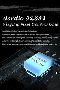 ZORNHER Ergoflux9 Ergonomische 6-Tasten Wiederaufladbare Leichte USB E-Sports Drei-Modus 2,4GHz Kabellose RGB PAW3950 Sensor Maus - Product Image 5