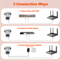 Caméra IP de sécurité PoE 5MP 30fps, vision nocturne couleur intelligente à double éclairage, détection de mouvement humain, micro intégré, IP67, boîtier métallique