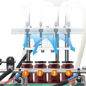 Machine d'étiquetage automatique de bouteilles rondes en plastique de bureau pour bouteilles de bière, bouteilles d'eau minérale - Product Image 2