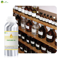 Koleksi Parfum Pribadi Parfum Minyak Cendana Penawaran Parfum Tubuh Pria Merek Parfum Mobil Parfum Dropship