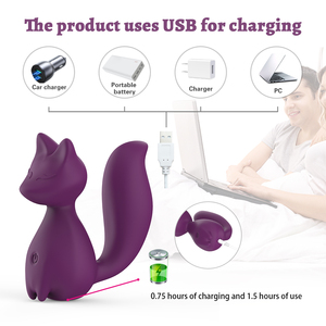 Mini vibromasseur Ylove pour la stimulation clitoridienne des femmes, 10 modes de vibration, étanche IPX65, rechargeable par USB, fonctionnement silencieux - Product Image 4