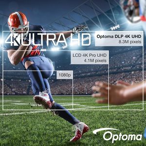 เทคโนโลยี Optoma UHDZ66 โปรเจคเตอร์เลเซอร์ UHD 4K ความสว่าง 4000 ลูเมน รุ่น UHDZ66 Uhdz66 โปรเจคเตอร์ UHDZ66 - Product Image 3