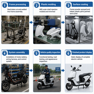 Monopattino Elettrico Off-road per Adulti Jenova Wholesale Streetbikes 48V 55Km/h 1000W con Pneumatici da 11 Pollici, Compatibile 60V/72V - Product Image 3