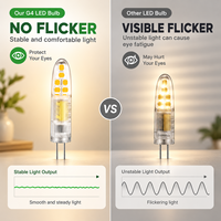 Ampoule LED G4 220V 2W 16 SMD2835 Mini Lampe Capsule Sans Scintillement 360° °   Ampoule à faisceau blanc chaud et blanc froid pour lustre, remplace les halogènes