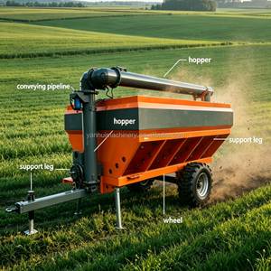 รถพ่วงขนส่งปุ๋ยและธัญพืช รถพ่วงขนข้าว รถเข็นขนข้าว รถพ่วงขนข้าวสาลี ข้าวเปลือก ข้าวโพด ถั่วเหลือง ข้าวฟ่าง - Product Image 5