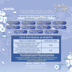 Tarjetas Coleccionables Originales Kayou, el Maestro del Diabolismo, Edición Sueños Embriagados, con Láminas Holográficas - Product Image 4