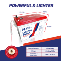 Batterie LiFePO4 à semi-conducteurs XRH 12,8 V 300 Ah avec 4000 cycles, conception compacte pour stockage d'énergie élevé