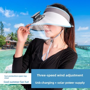 Visera Solar con Ventilador para Mujer, Protección UV UPF50+, Sombrero <span class=keywords><strong>de</strong></span> Ala Ancha con Parte Superior Abierta, Gorra Refrigerante Recargable por USB para Ciclismo al Aire Libre y <span class=keywords><strong>Playa</strong></span> - Product Image 2