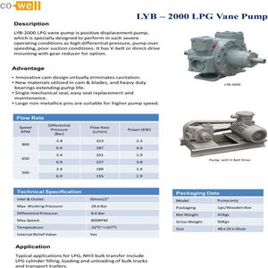 LYB-2000 Cowell запасные части ручной газовый насос <span class=keywords><strong>lpg</strong></span> - Product Image 6