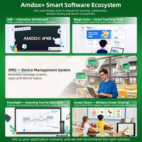 Amdox 65 75 86 98 Inch Digital Smart Board Multi Touch Screen Monitor 75 Inch Interactive Whiteboard for Conference Classroom