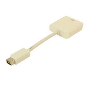 Conectores <span class=keywords><strong>HA</strong></span>-ADT-127 - Adaptador DVI a DVI Hembra - Product Image 1