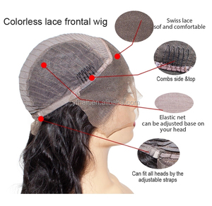 YFhair Venta directa 180% Densidad Cabello humano de lujo Peluca frontal de encaje recto, Color negro natural <span class=keywords><strong>para</strong></span> <span class=keywords><strong>mujeres</strong></span> negras - Product Image 5