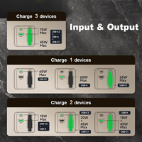Adaptor Dinding GaN 65W dengan 2 Port Pengisi Daya Cepat USB Type-C PD 3.0 & 3.1 Smart Electric Mobile Daya Keluaran 20W Termasuk Kabel