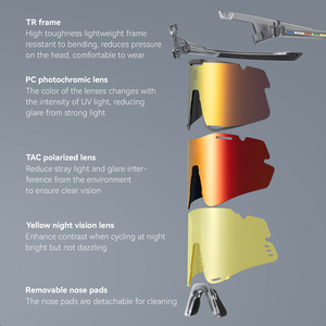 <span class=keywords><strong>ROCKBROS</strong></span> <span class=keywords><strong>Lunettes</strong></span> de sport professionnelles coupe-vent pour la course à pied Road to SKY Series <span class=keywords><strong>Lunettes</strong></span> de cyclisme <span class=keywords><strong>photochromiques</strong></span> polarisées pour l'extérieur - Product Image 2