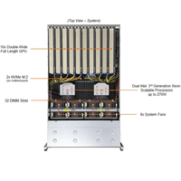 Serveur GPU 4U SYS-420GP-TNR, double processeur Intel Xeon Scalable LGA-4189, 32 DIMM, 8 To DDR4 RECC, 10 PCIe 4.0, pour l'entraînement et l'inference IA