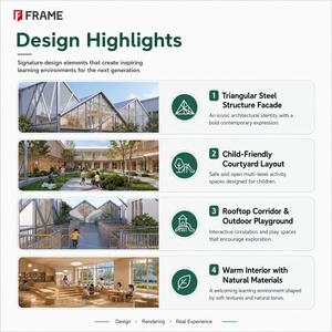 Servicio Profesional de Diseño Arquitectónico de Interiores y Paisajismo, Solución de Proyectos de Ingeniería Estructural, Mecánica y MEP, Diseño Personalizado de Villas - Product Image 5