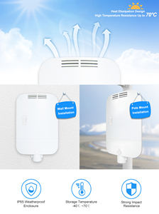 Switch Ethernet Impermeabile da Esterno con 4 Porte Gigabit PoE e Uplink SFP Gigabit Tutto in Uno - Product Image 6