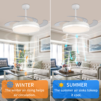 Ventilateur de plafond LED rechargeable invisible à 4 pales en métal décoratif simple avec télécommande pour usage domestique et hôtelier