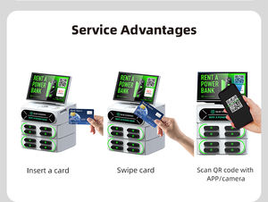 Banques d'alimentation à écran intelligent à 8 fentes Centrale électrique avec station de charge rapide pour téléphone portable Pos Kiosque de partage de batterie externe Station de <span class=keywords><strong>location</strong></span> - Product Image 5